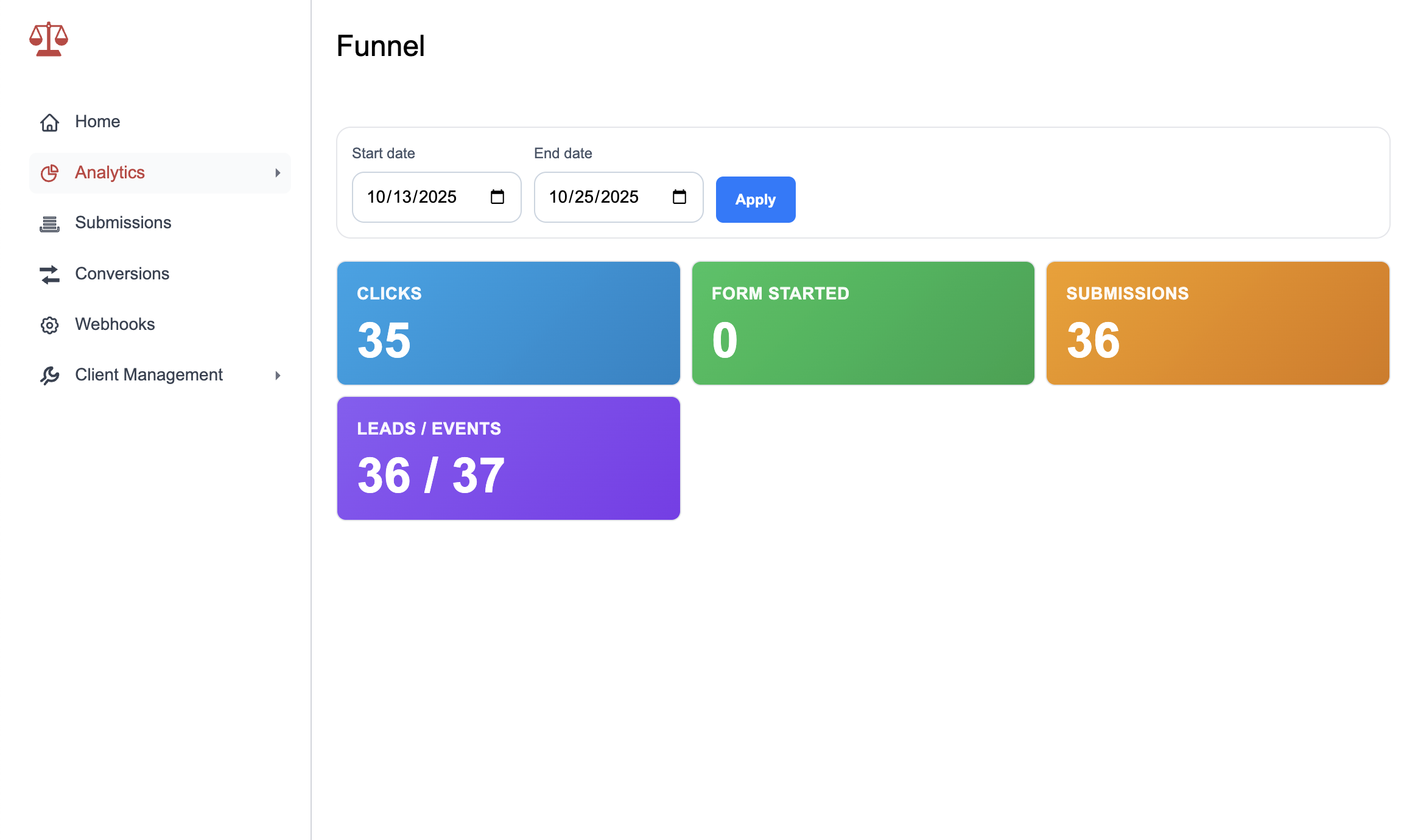 Conversion reporting dashboard for law firms